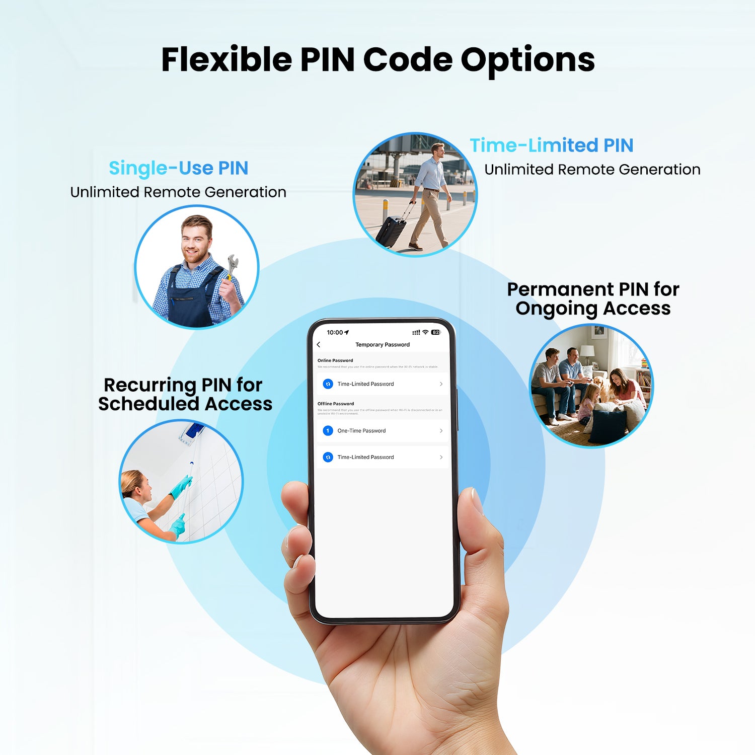 SAWHERO A1 Smart Fingerprint Door Lock