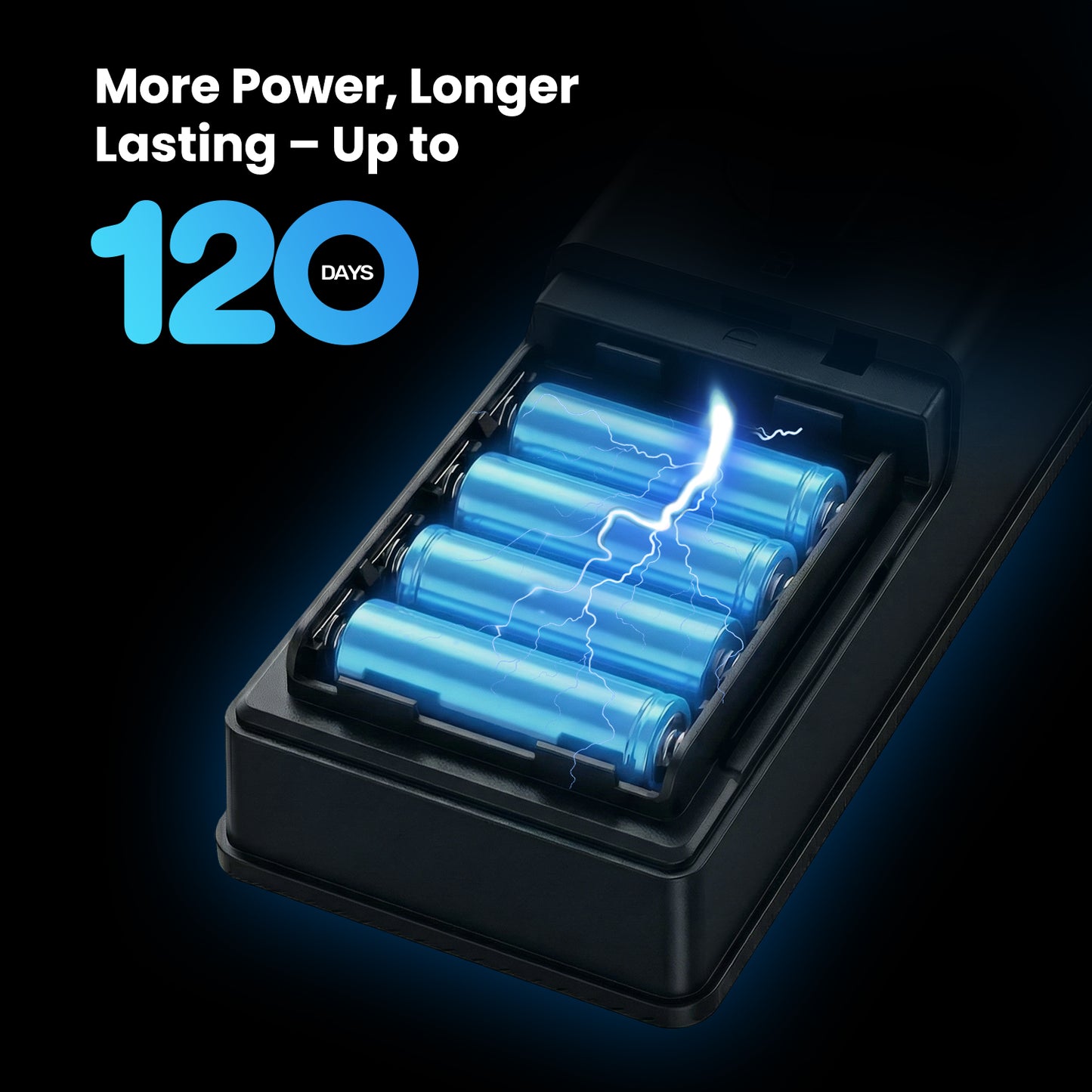 SAWHERO A1 Smart Fingerprint Door Lock